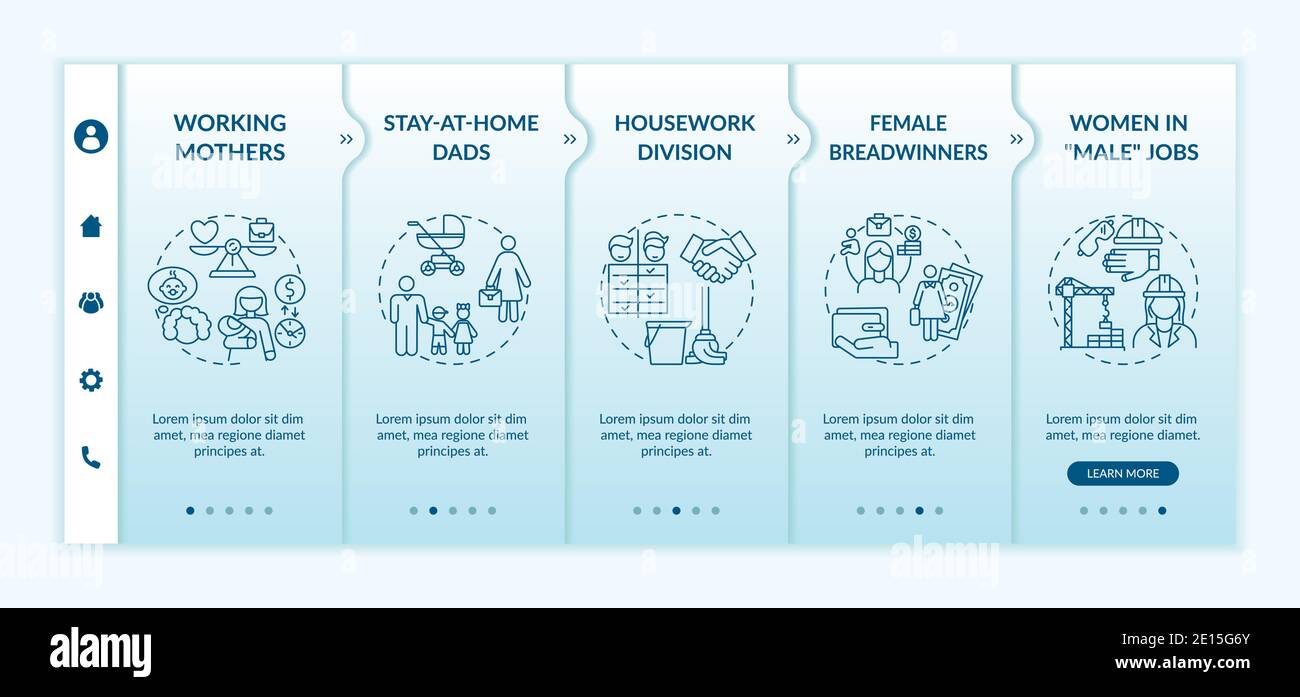 Modification du modèle de scénario d'intégration des rôles de sexe. Les mères qui travaillent dur. Division des travaux ménagers. Site Web mobile réactif avec icônes. Visite de la page Web Illustration de Vecteur