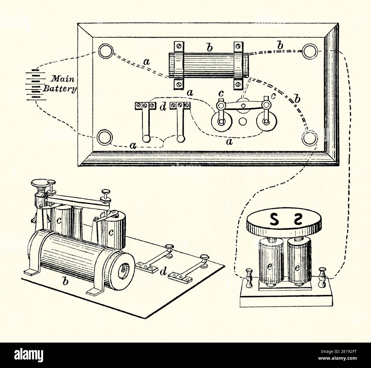 Telegraph Design Une ancienne gravure du «télégraphe électro-harmonique» de Gray de 1874 ...