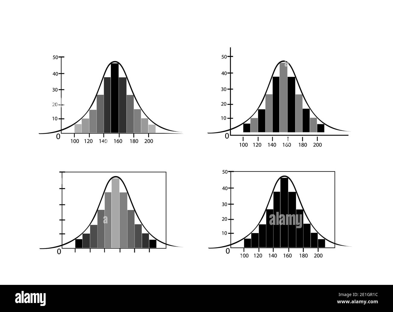 Distribuzione gaussiana Banque d'images noir et blanc - Alamy