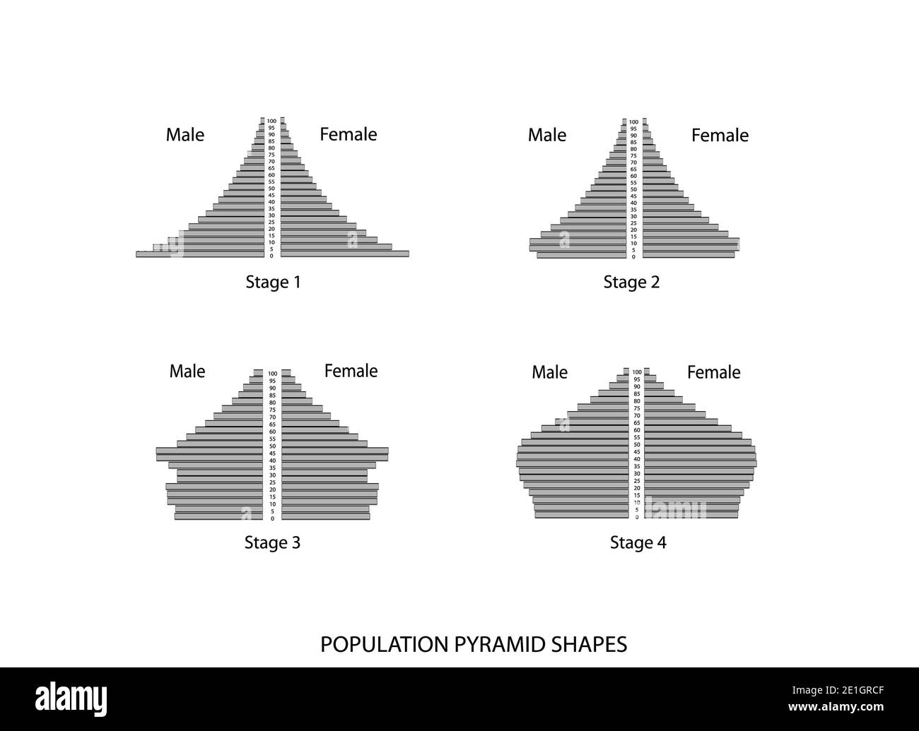 Pyramides triangulaires Banque d'images détourées - Alamy