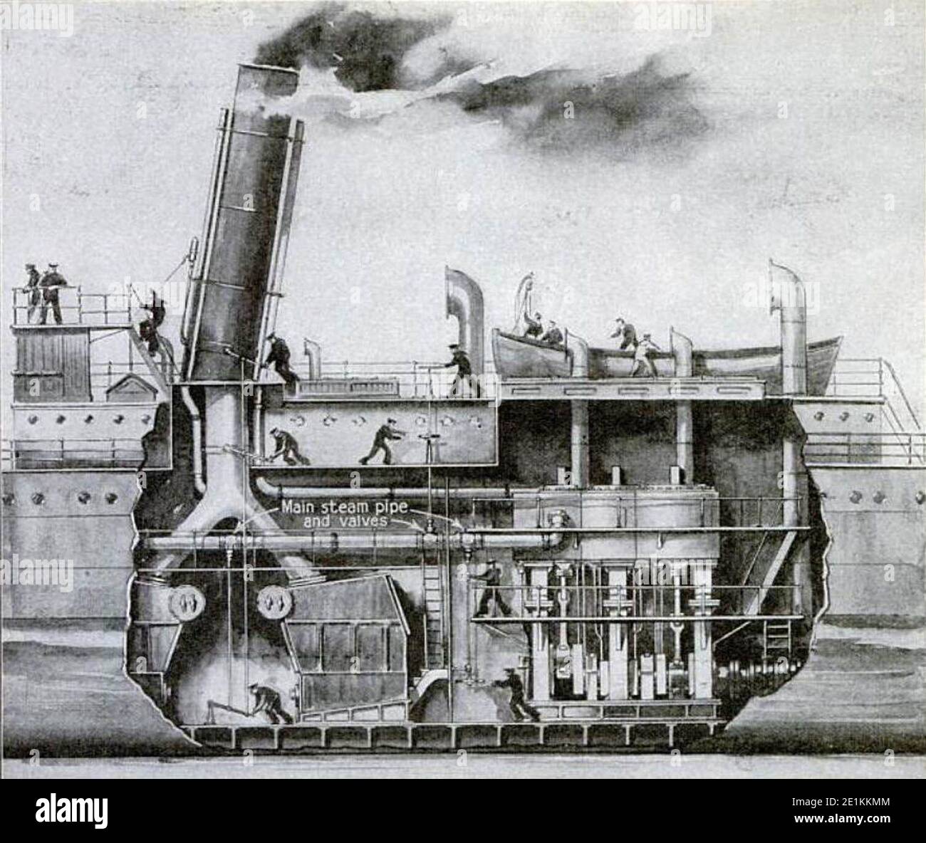 Diagramme en coupe de la période d'installation d'un moteur à vapeur à triple expansion, vers 1918 Banque D'Images