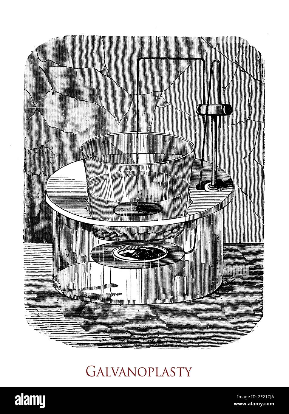 Électrotypage ou galvanoplastie, méthode chimique pour reproduire en tant que télécopie exacte un modèle sur métal, principalement utilisé dans l'impression ou à des fins artistiques Banque D'Images