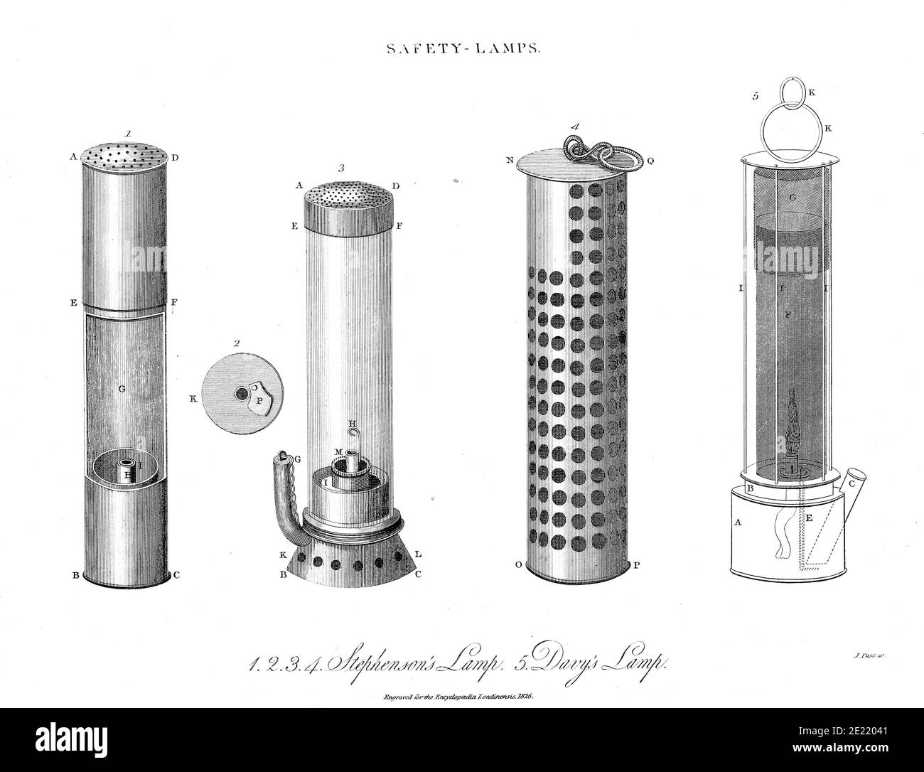 Feux de sécurité UNE lampe de sécurité est l'un des types de lampes qui fournissent un éclairage dans les mines de charbon et est conçue pour fonctionner dans l'air qui peut contenir de la poussière de charbon ou des gaz, qui sont tous deux potentiellement inflammables ou explosifs. Jusqu'au développement de lampes électriques efficaces au début des années 1900, les mineurs utilisaient des lampes à flamme pour fournir l'éclairage. Les lampes à flamme ouverte pourraient enflammer les gaz inflammables qui se sont accumulés dans les mines, provoquant des explosions et des lampes de sécurité ont donc été mises au point pour enfermer la flamme et l'empêcher d'enflammer l'atmosphère environnante. Les lampes de sécurité à flamme ont été remplacées dans l'exploitation minière par Banque D'Images
