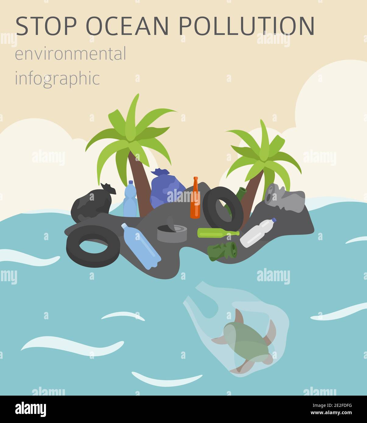 Problèmes environnementaux mondiaux. Infographie isométrique sur la pollution des océans. Illustration vectorielle Illustration de Vecteur