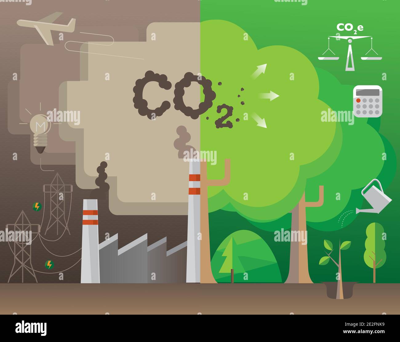 Infographie sur le concept de compensation de carbone plantation d