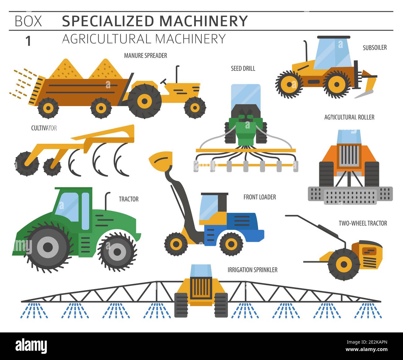 Jeu d'icônes vectorielles colorées pour machines agricoles spéciales isolées en blanc. Illustration Illustration de Vecteur