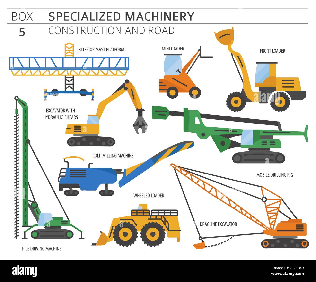 Jeu d'icônes vectorielles colorées spécial pour la construction industrielle et les machines de route isolées sur du blanc. Illustration Illustration de Vecteur