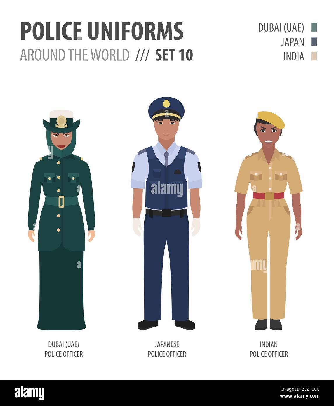 Uniformes de police partout dans le monde. Tenue, vêtements de policiers asiatiques et arabes ensemble d'illustrations vectorielles Illustration de Vecteur