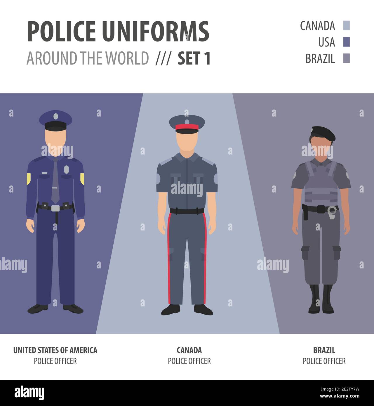 Uniformes de police partout dans le monde. Costume, vêtements de police  américaine ensemble d'illustrations vectorielles Image Vectorielle Stock -  Alamy