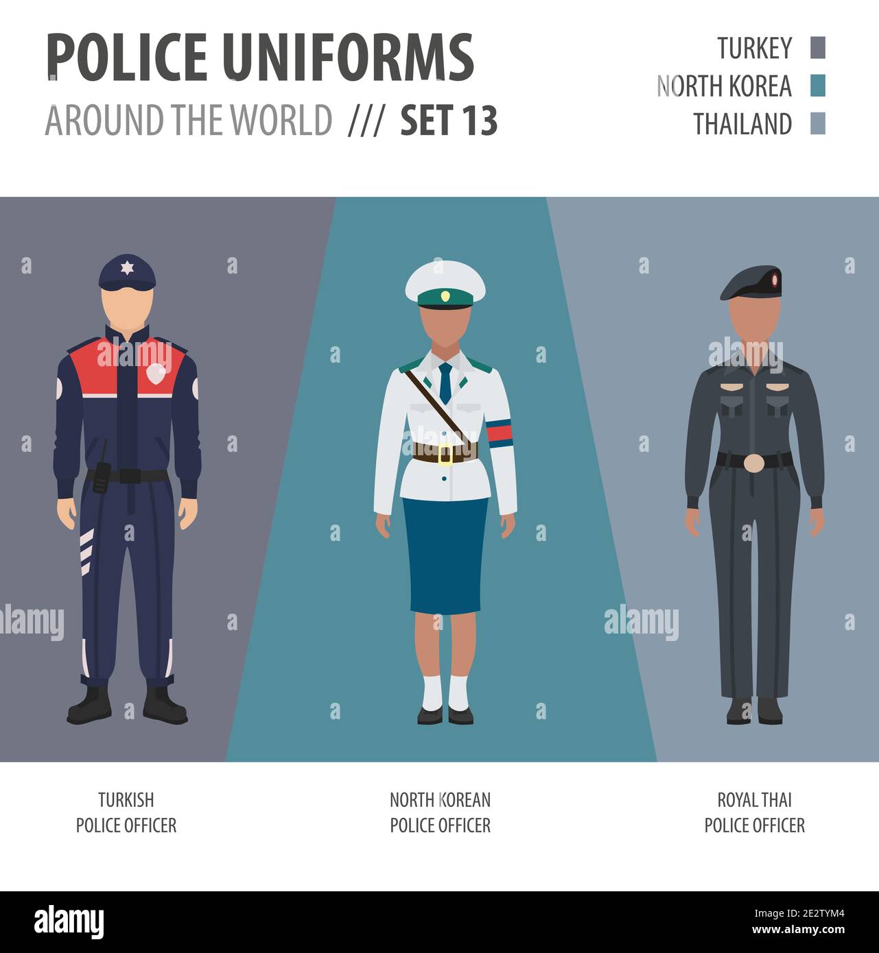 Uniformes de police partout dans le monde. Costume, vêtements de policiers asiatiques ensemble d'illustrations vectorielles Illustration de Vecteur