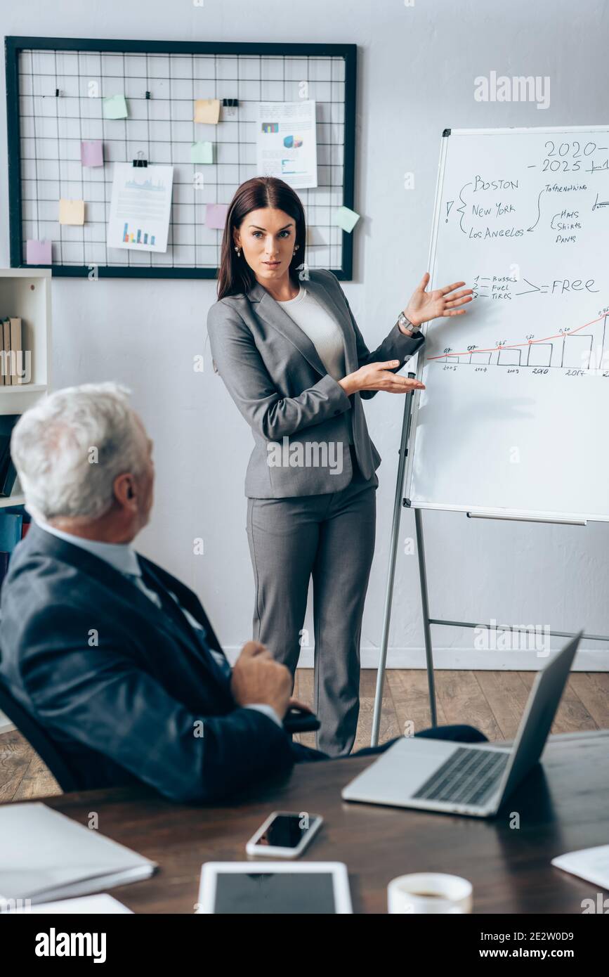 Femme d'affaires pointant sur le tableau de conférence avec le lettrage près de l'investisseur mature et périphériques sur un premier plan flou Banque D'Images