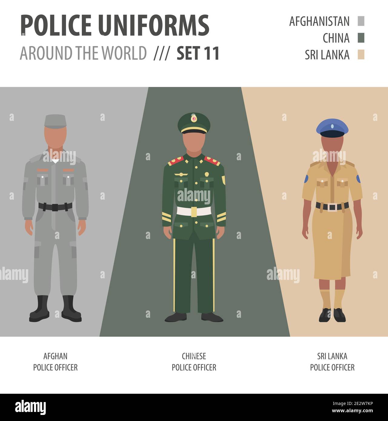 Uniformes de police partout dans le monde. Costume, vêtements de policiers asiatiques ensemble d'illustrations vectorielles Illustration de Vecteur