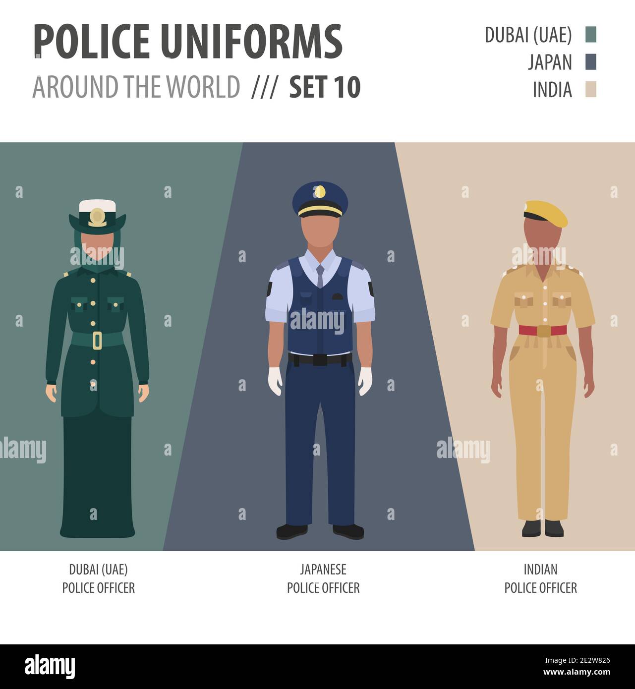 Uniformes de police partout dans le monde. Tenue, vêtements de policiers asiatiques et arabes ensemble d'illustrations vectorielles Illustration de Vecteur