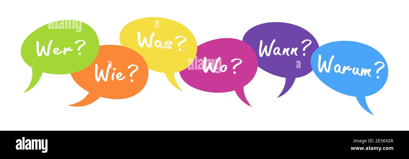 Illustration vectorielle EPS de bulles de parole colorées avec le texte « Who how where what when when when Why » en allemand, concept Ask and Answer Illustration de Vecteur