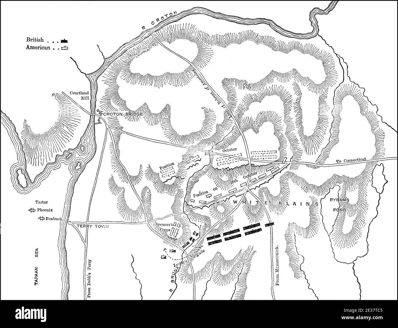Plan de la campagne de la bataille des plaines blanches, de New York et du New Jersey le 28 octobre 1776, la guerre révolutionnaire américaine Banque D'Images
