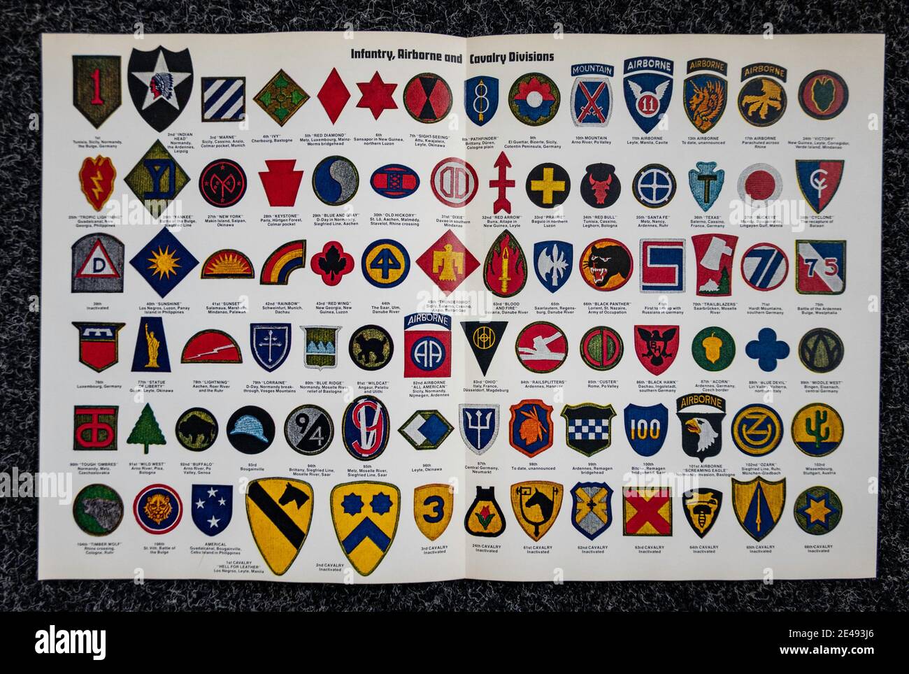 En août 1945, le magazine 'Life' a présenté une liste complète de patches de bras fièrement portés par l'armée américaine pendant la Seconde Guerre mondiale Banque D'Images