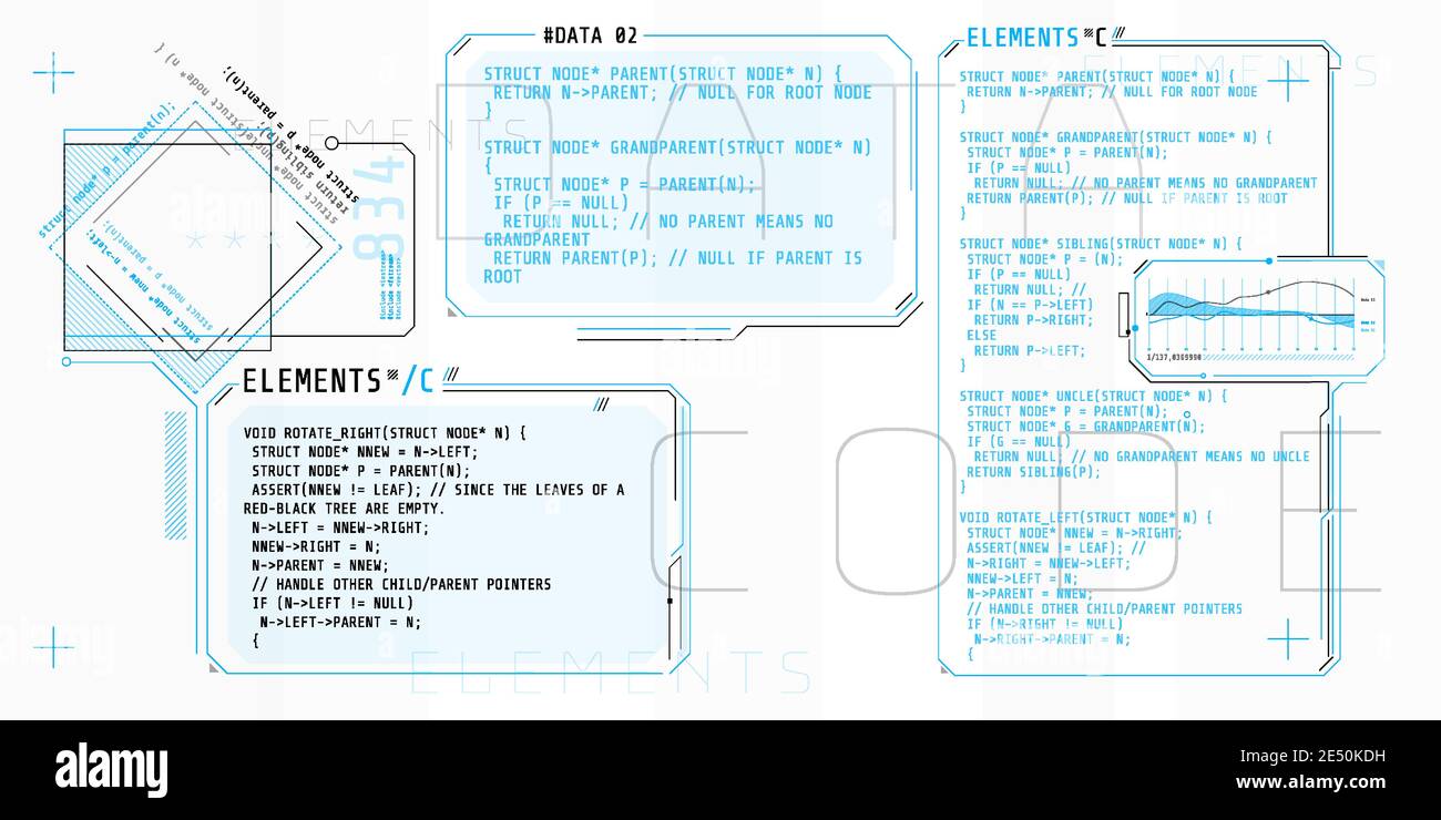 Éléments d'interface HUD avec une partie du code C. Illustration de Vecteur