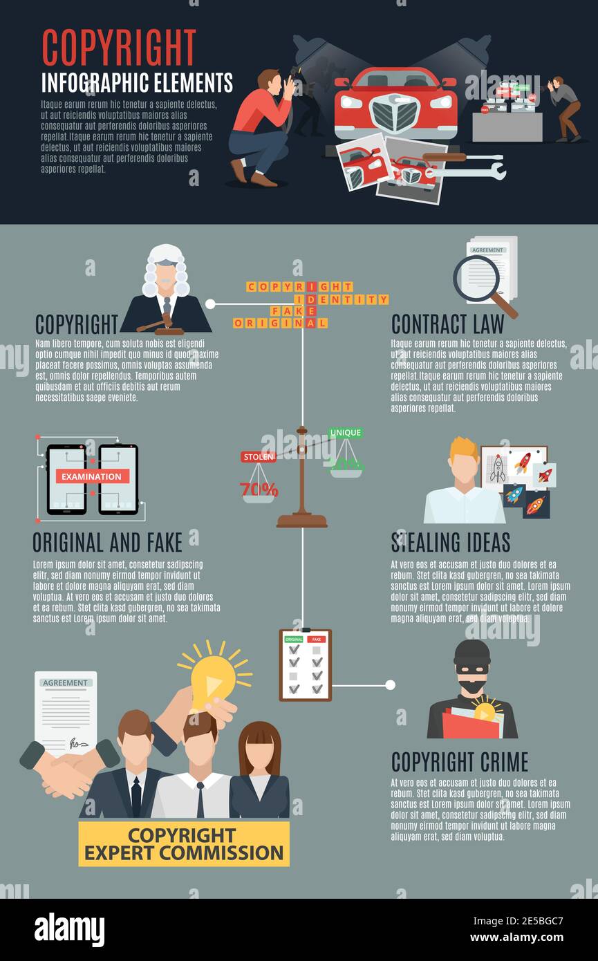 Mise en page de l'infographie sur la conformité aux droits d'auteur avec contrat Expert commission Stealing Ideas illustration vectorielle des icônes de loi Illustration de Vecteur