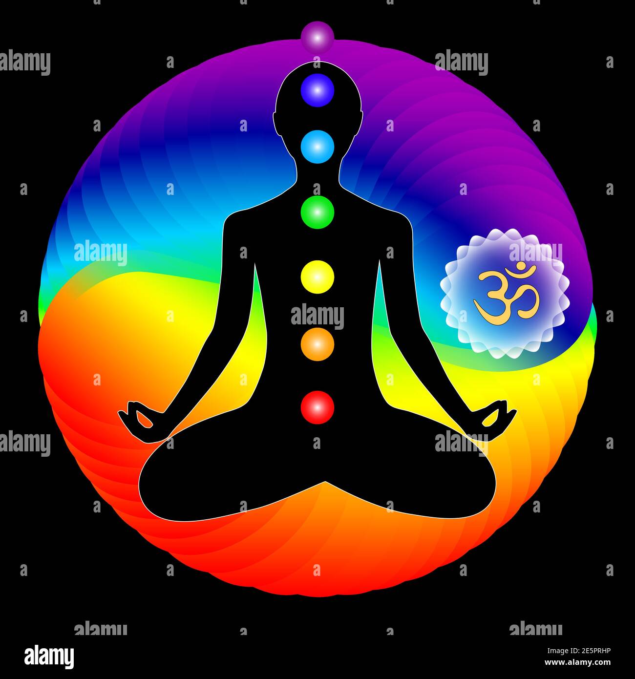 L'aura du corps. Les couches de couleur arc-en-ciel du corps masculin. Éthérique, émotionnel, métalliques, astral, causal et céleste couche. Vecteur isolé Illustration de Vecteur