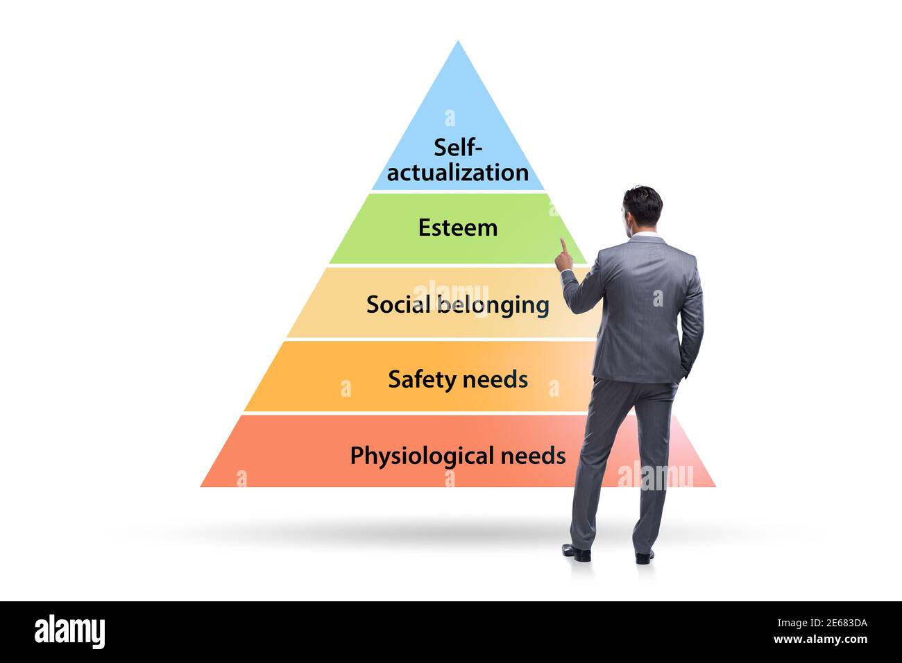 Concept de hiérarchie des besoins Maslow avec l'homme d'affaires Banque D'Images