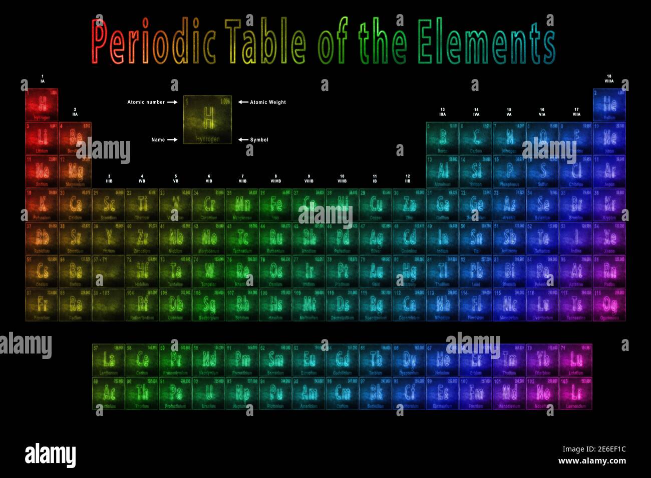 Tableau périodique des éléments, éléments chimiques, signe avec numéro atomique et poids atomique, Nouveau tableau périodique des éléments Banque D'Images