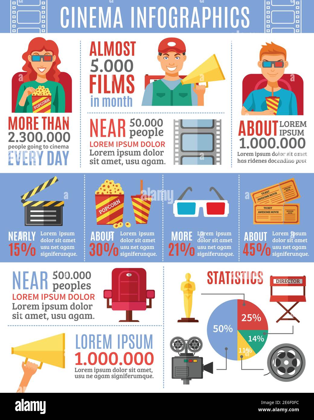 Éléments de conception d'infographies de cinéma pour la présentation avec icônes de visionneuse illustration vectorielle de la production de données et des statistiques de film Illustration de Vecteur