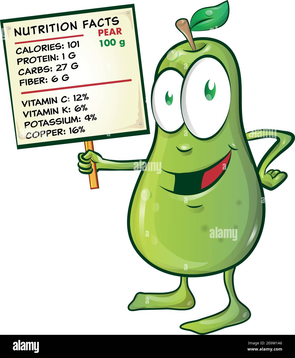 dessin animé de poire avec des faits nutritionnels sur panneau Illustration de Vecteur