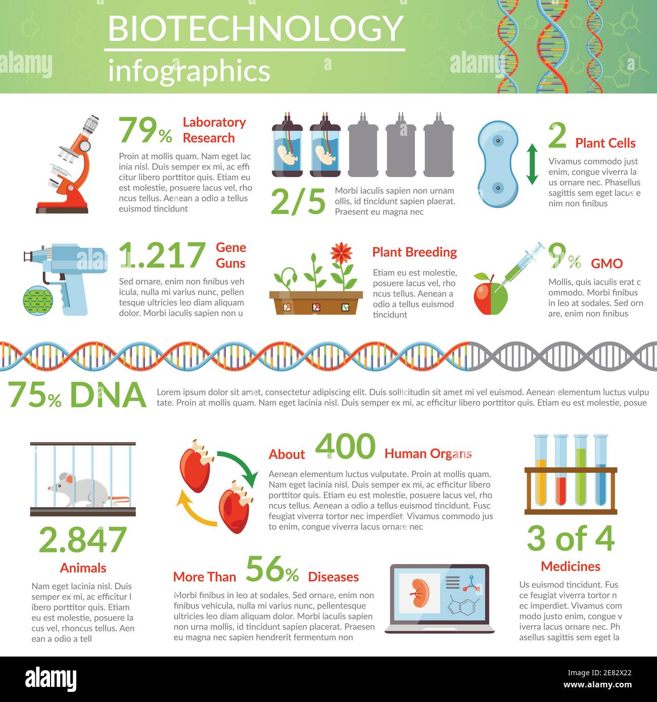 Présentation des infographies de la biotechnologie avec des renseignements sur la recherche en médecine génétique illustration de vecteur plat de reproduction d'usine d'ingénierie Illustration de Vecteur