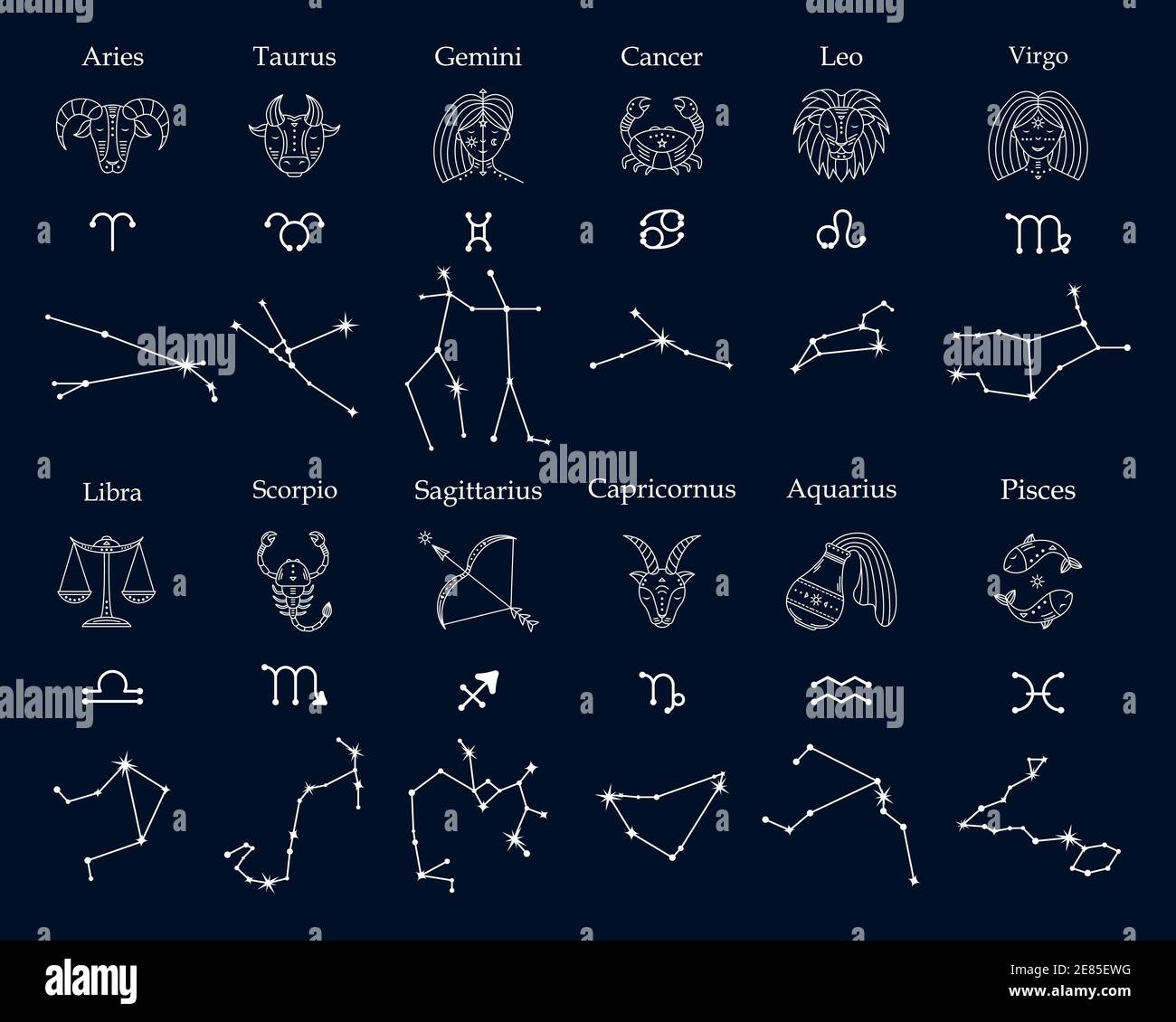 Ensemble vectoriel de symboles astrologiques du zodiaque et des ...