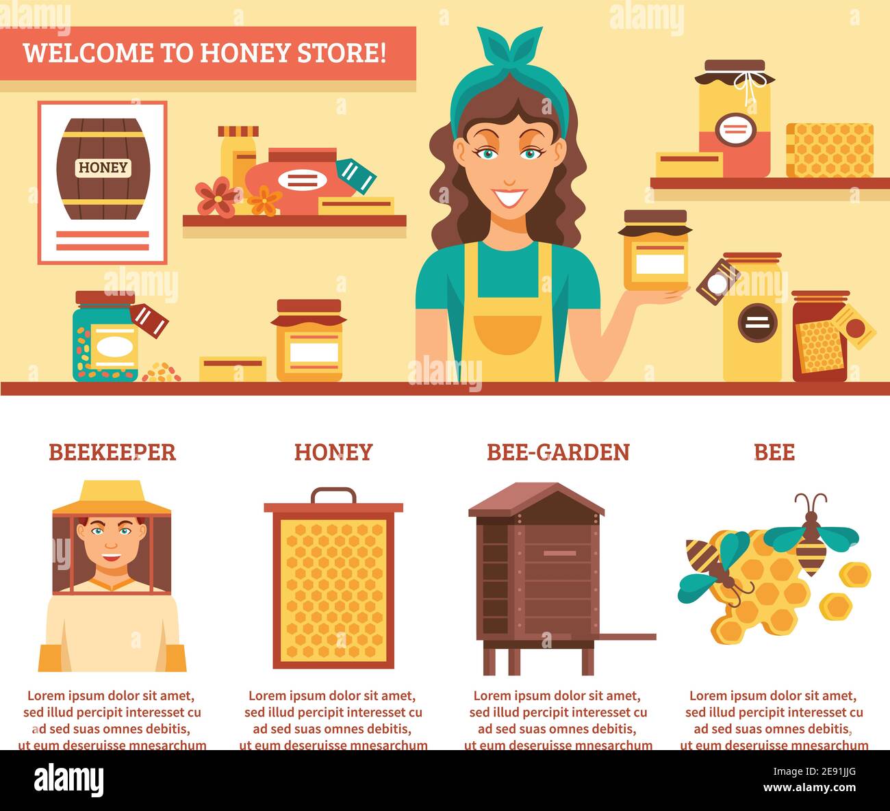 Beeheeping miel infographics avec descriptions de bienvenue à miel magasin et la liste des principaux composants pour l'illustration vectorielle de production de miel Illustration de Vecteur