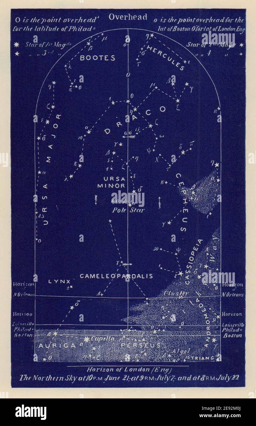 Carte des étoiles du ciel de la nuit du Nord juillet. Cancer. Juin 21-juillet 22. PROCTOR 1882 Banque D'Images