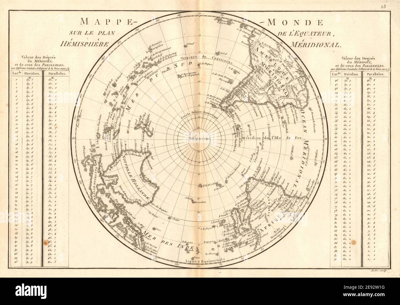 Mappe-monde sur le plan de l’Équateur, hémisphère Méridional. BONNE 1787 Banque D'Images