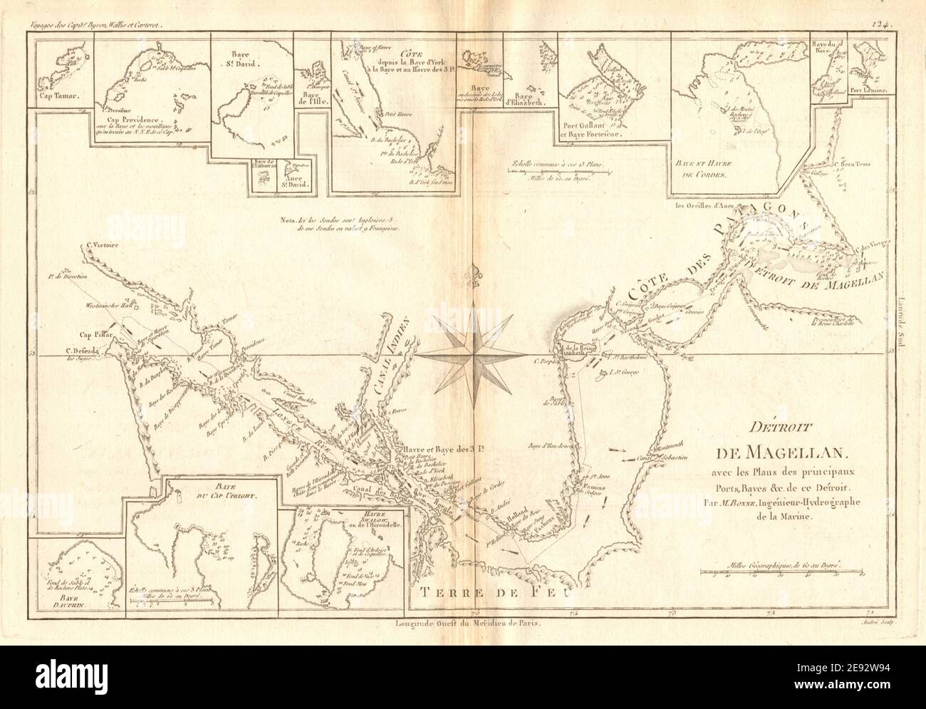 Détroit de Magellan. Détroit de Magellan. Chili. BONNE 1788 vieille carte antique Banque D'Images