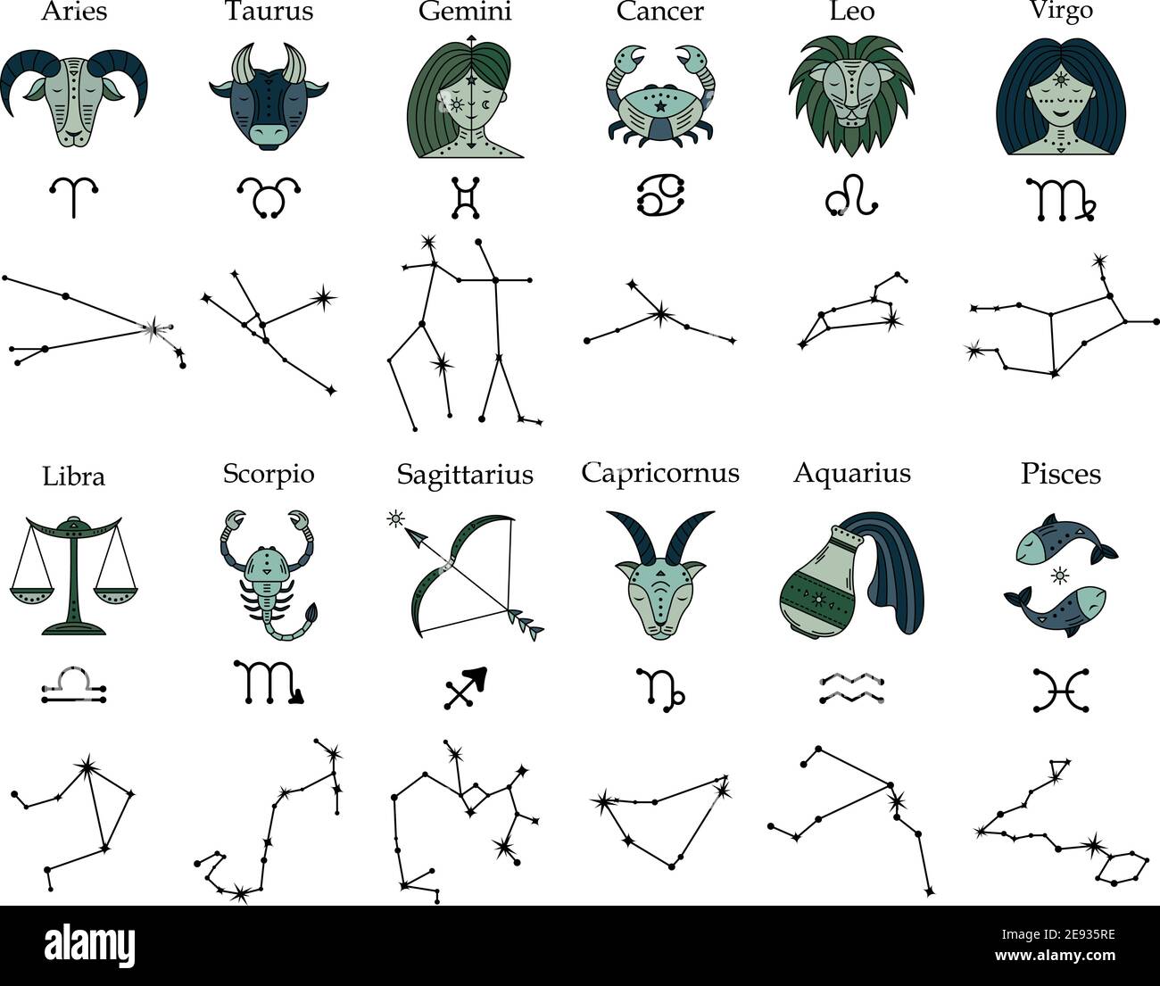 Ensemble vectoriel de symboles astrologiques du zodiaque et des ...