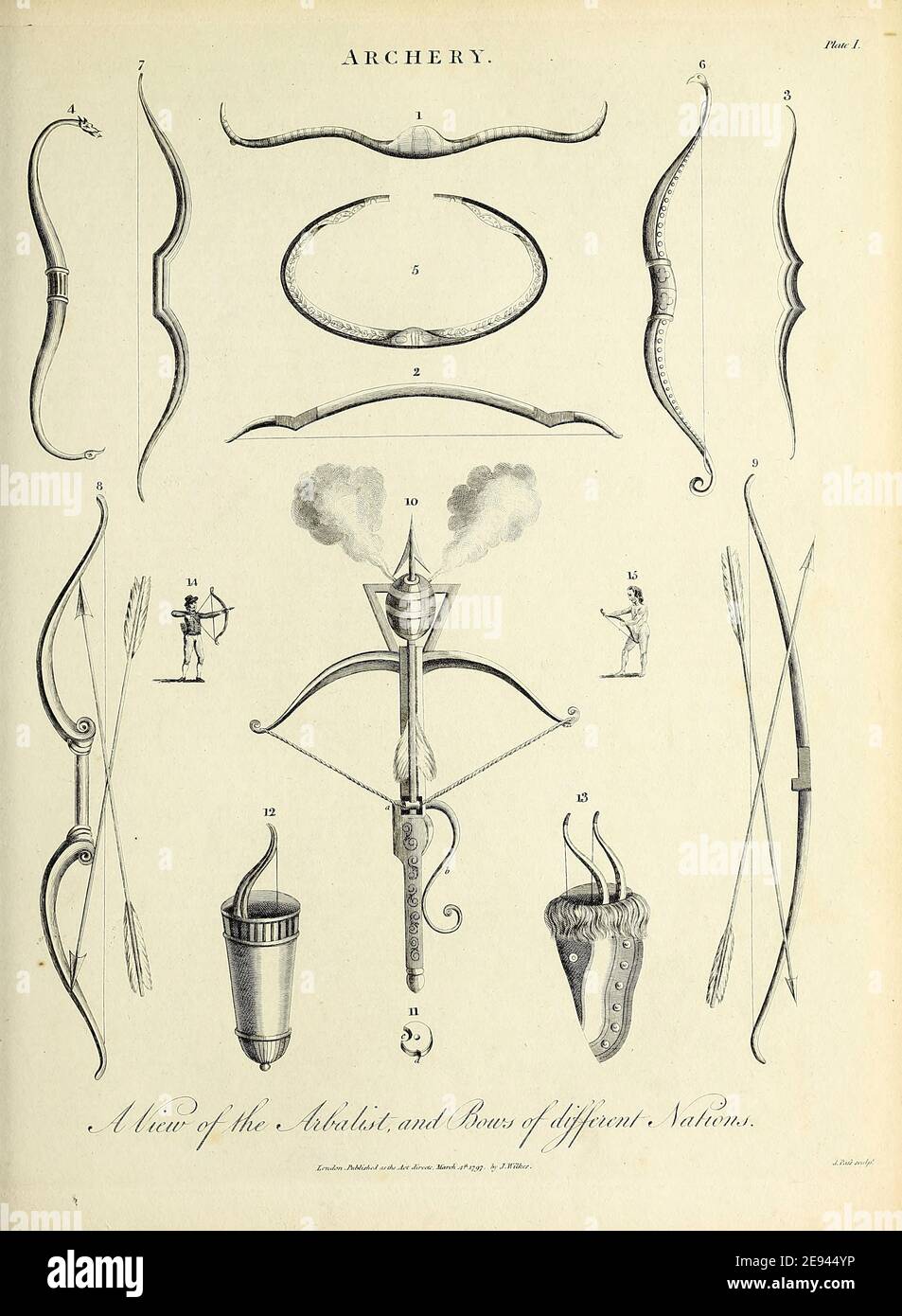 Divers arcs et types de flèches gravure de Copperplate de l'Encyclopédie Londinensis Or, Dictionnaire universel des arts, des sciences et de la littérature; Volume II; édité par Wilkes, John. Publié à Londres en 1810 Banque D'Images