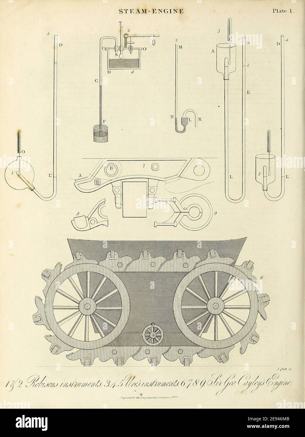 Schémas et utilisation de Steam Engine gravure de Copperplate de l'Encyclopedia Londinensis or, Dictionnaire universel des arts, des sciences et de la littérature; Volume XXIII; édité par Wilkes, John. Publié à Londres en 1828 Banque D'Images