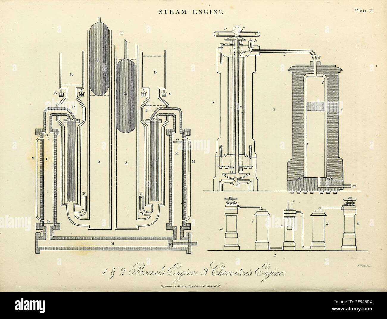 Schémas et utilisation de Steam Engine gravure de Copperplate de l'Encyclopedia Londinensis or, Dictionnaire universel des arts, des sciences et de la littérature; Volume XXIII; édité par Wilkes, John. Publié à Londres en 1828 Banque D'Images