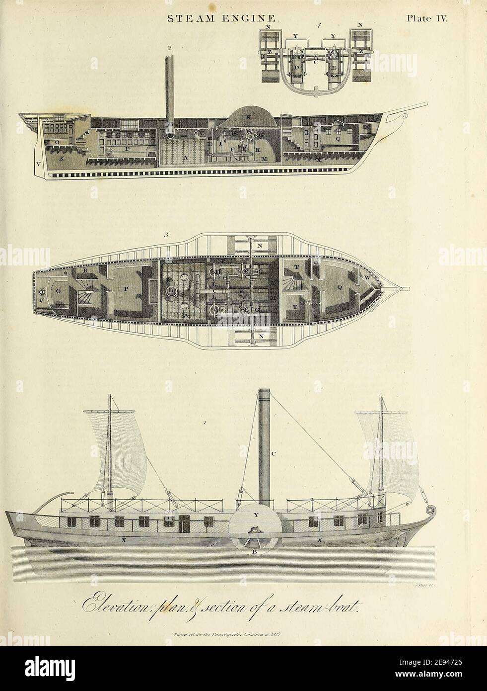 Schémas et utilisation de Steam Engine gravure de Copperplate de l'Encyclopedia Londinensis or, Dictionnaire universel des arts, des sciences et de la littérature; Volume XXIII; édité par Wilkes, John. Publié à Londres en 1828 Banque D'Images
