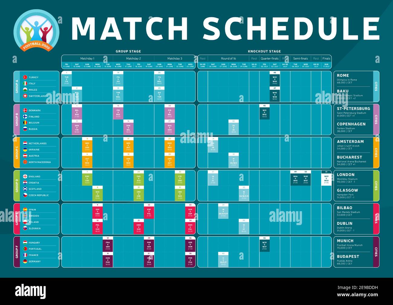 Finale du tournoi de football 2020 Calendrier de match, modèle pour le web, l'impression, la table de résultats de football, drapeaux des pays européens de football championshi Illustration de Vecteur