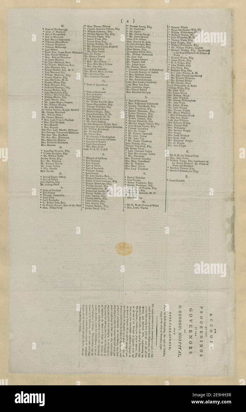 Un COMPTE RENDU des actes des GOUVERNEURS de l'HÔPITAL St. George, près de Hyde Park Corner, de sa première institution, le 19 octobre 1733, à la trente et unième décembre 1788. Avec une liste de matériel visuel information: Titre: Un COMPTE RENDU des délibérations des GOUVERNEURS de l'HÔPITAL St. George, près de Hyde Park Corner, de sa première institution, le 19 octobre 1733, au trente et unième décembre 1788. Avec une liste des GOUVERNEURS et DES CONTRIBUTEURS, et un RÉSUMÉ de certaines de leurs lois Bye. ; 25.25.c. Lieu de pu Banque D'Images