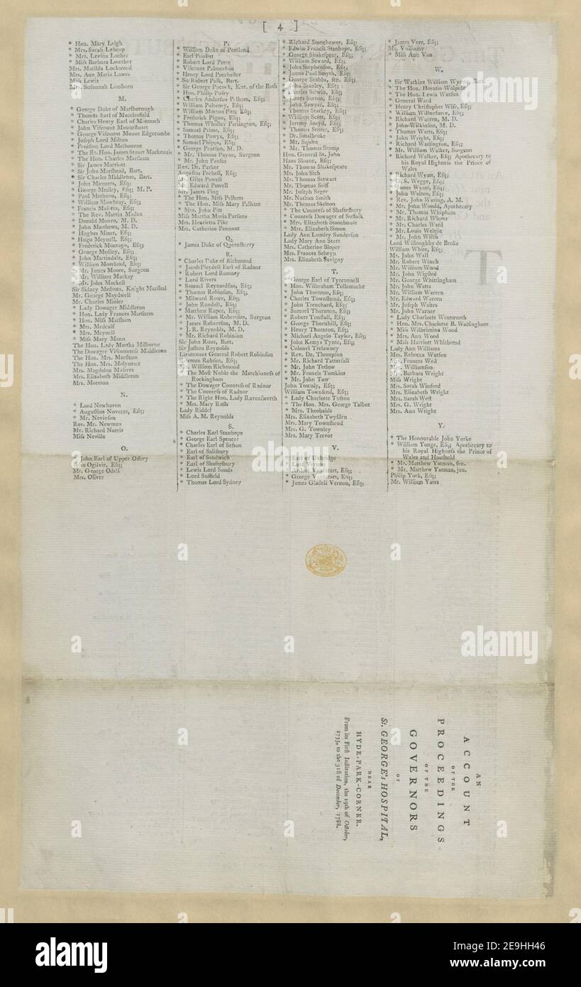 Un COMPTE RENDU des actes des GOUVERNEURS de l'HÔPITAL St. George, près de Hyde Park Corner, de sa première institution, le 19 octobre 1733, à la trente et unième décembre 1788. Avec une liste de matériel visuel information: Titre: Un COMPTE RENDU des délibérations des GOUVERNEURS de l'HÔPITAL St. George, près de Hyde Park Corner, de sa première institution, le 19 octobre 1733, au trente et unième décembre 1788. Avec une liste des GOUVERNEURS et DES CONTRIBUTEURS, et un RÉSUMÉ de certaines de leurs lois Bye. ; 25.25.b. Lieu de pu Banque D'Images