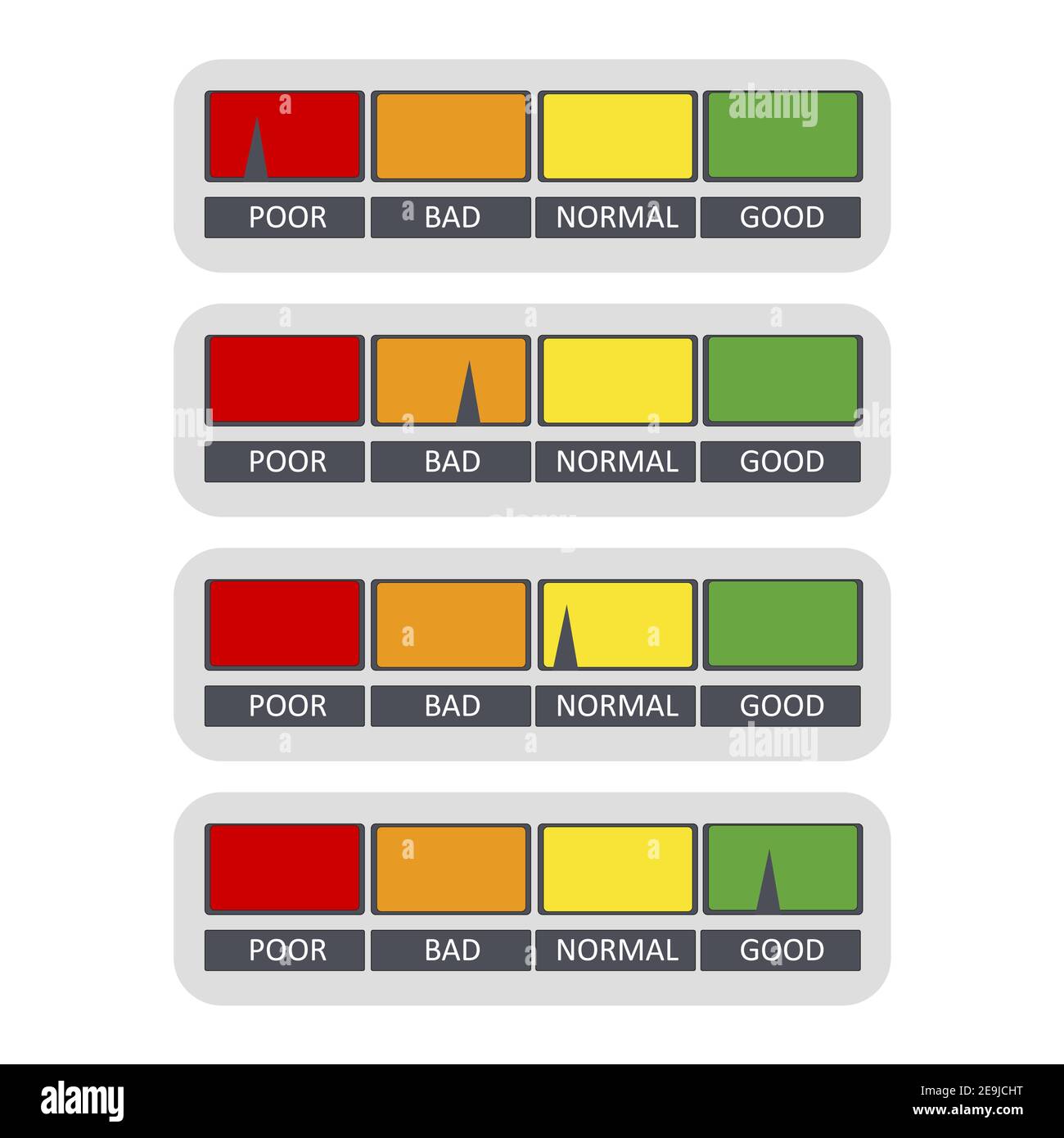 Cote de crédit à la barre, de couleur, indiquée par une flèche. Illustration de la jauge de l'échelle de crédit, barre avec repère de couleur pour l'infographie du rapport, indicateur de mesure cr Illustration de Vecteur
