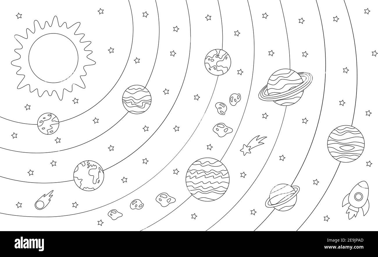 Grande page de coloriage avec les planètes du système solaire et l'étoile. Image en noir et blanc. Illustration de Vecteur