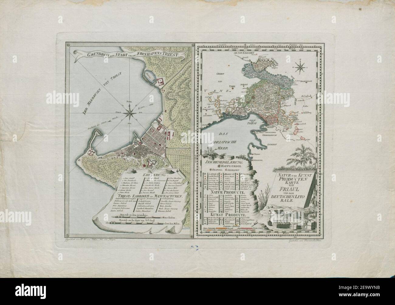 Natur und Kunst producten Karte von Friaul und dem deutschen Litorale 1796. Banque D'Images