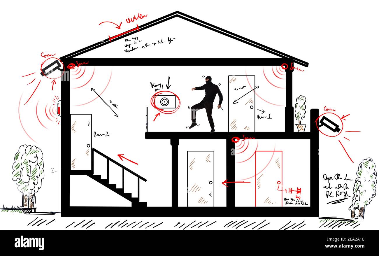 Voleur est à l'intérieur d'un appartement et essayez d'éviter le le système d'alarme et la surveillance vidéo Banque D'Images