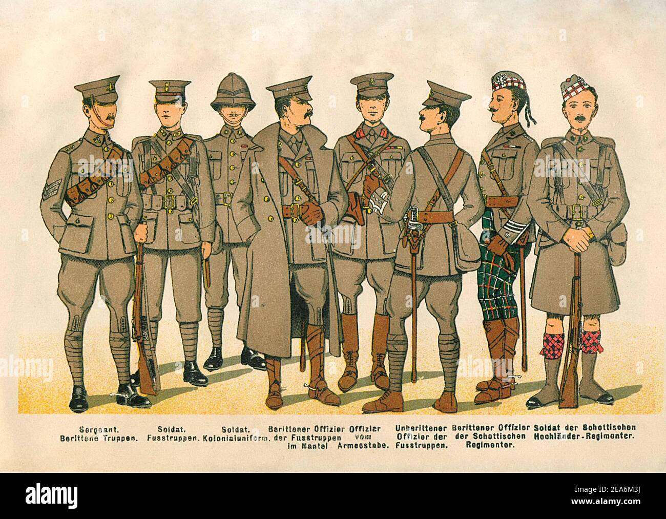 Les uniformes de l'armée anglaise dans le domaine. De gauche à droite. 1. Le sergent. Les troupes à cheval. 2. Soldat. Les troupes à pied. 3. Soldat. Uniforme Colonial Banque D'Images