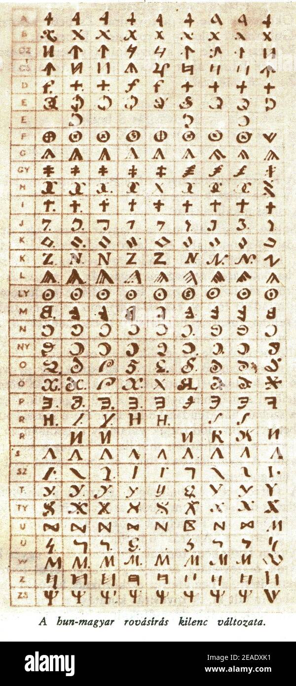 Neuf variantes de l'ancien alphabet hongrois. Banque D'Images