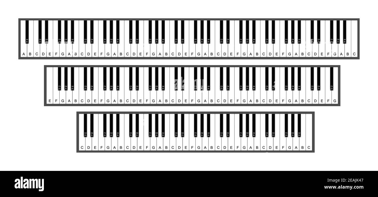 Réaliste Clavier De Piano, 88 Touches, Isolé Sur Un Fond Blanc