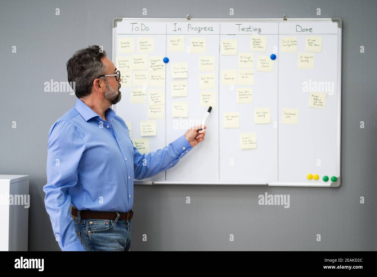 Plan du Conseil Kanban Banque D'Images