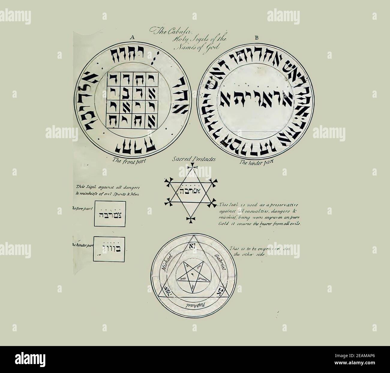 Illustration de la kabbale dans un texte alchimie ancien Banque D'Images